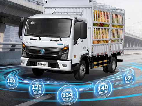 �|�L(f��ng)������EV400��ӯ���\(y��n)�I(l��ng)�ܣ�ȫ������Ч����