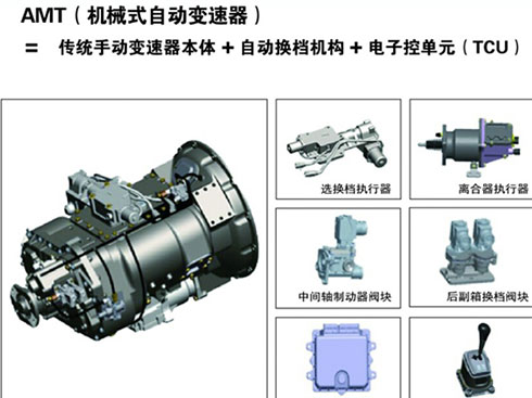 ���J6�C(j��)еʽ�Ԅ�(d��ng)׃��������