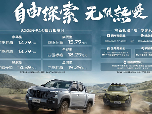 �L���C��K50ȫϵ܇�����У����Ñ����B(t��i)�_����(sh��)����Ƥ���r��