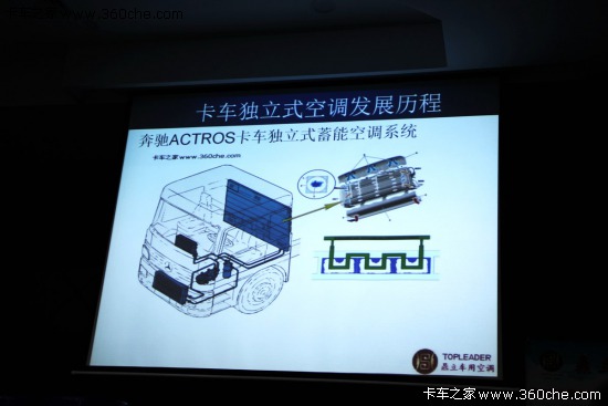 ͣ܇Ҳ������&nbsp;�����������{(di��o)���u�ƏV��