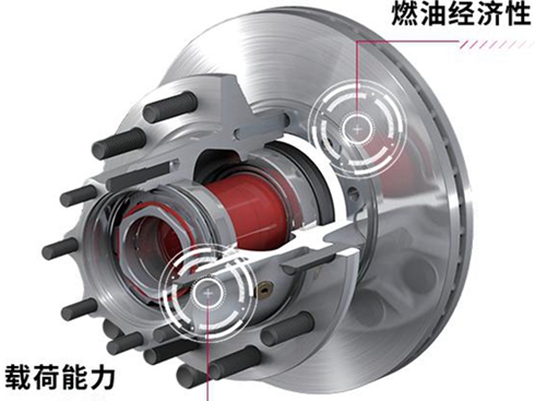 ���~���M(j��n)�ɶ��Aͨ����ȫ�����Ч�ʞ���