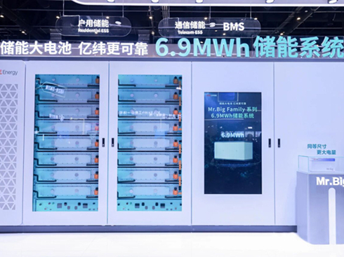 �|�����ȫ���װl(f��)6.9MWh����ϵ�y(t��ng)����늳غ��s��50GWh