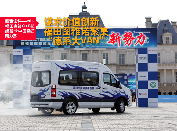 �\��r(ji��)ֵ��(chu��ng)�� ����D���Z�ۼ�����ϵ��VAN������