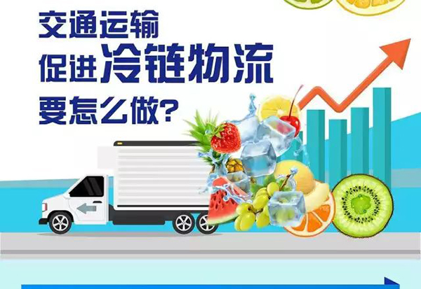 �u݆�����l(f��)�әC��(y��ng)��α��B(y��ng)��