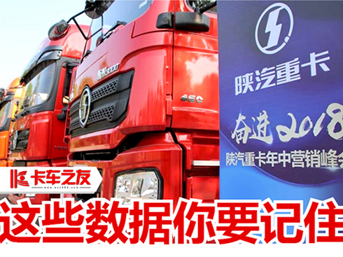 ������Մ��2018����ؿ����РI�N���(hu��)���@Щ��(sh��)��(j��)��Ҫӛס