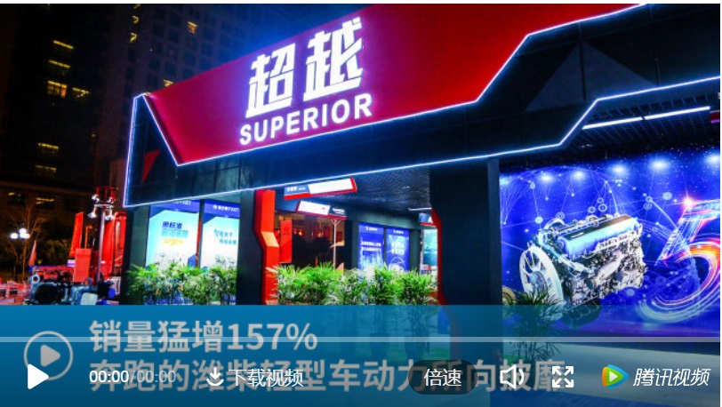 ��ҕ�l���N������157%�����ܵĞH���p��܇��(d��ng)����������