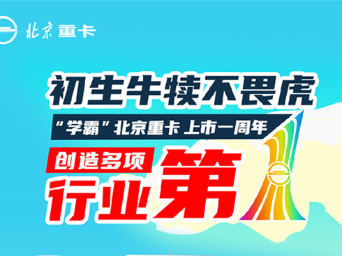 ���W(xu��)�ԡ������ؿ�����һ���� ��(chu��ng)����(xi��ng)�ИI(y��)��һ