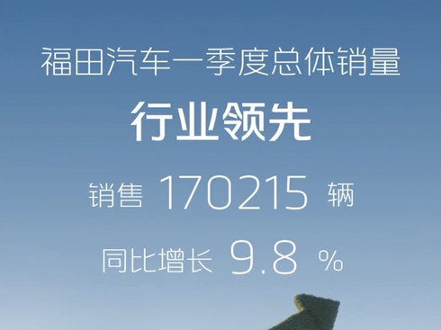 ��ҕ�l��������܇һ���ȿ��w�N��170215�v��ͬ�����L9.8%