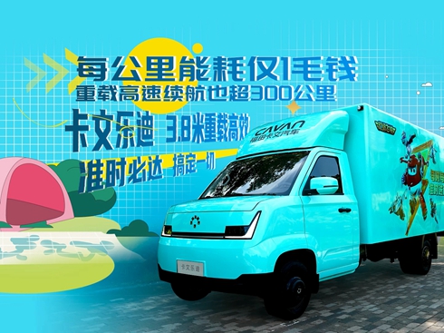 ��ҕ�l��ÿ�����ܺăH1ë�X(qi��n) ���Ę�(l��)�� 3��8���d��Ч ��(zh��n)�r(sh��)���_(d��)