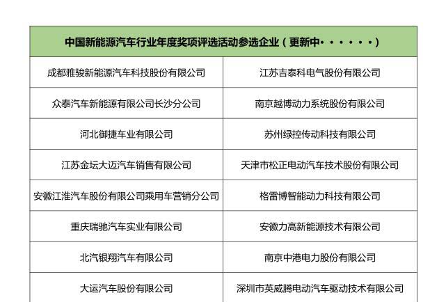 �׌��Ї�(gu��)����Դ��܇�a(ch��n)�I(y��)�߷�Փ����������(hu��)��I(y��)���ȿ�