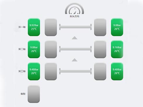 ��ҕ�l������+�p���� �м�ͨ�A���޾���ϵ�����I(l��ng)���g(sh��)����