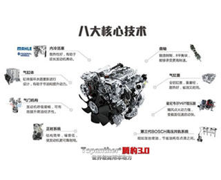 ����p������ �����H�A���硱�����I(y��)